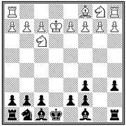Partida